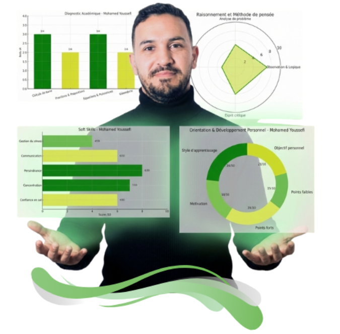 تقرير التشخيص